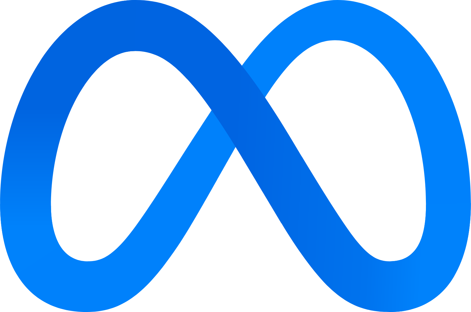 Meta advertising platform integration